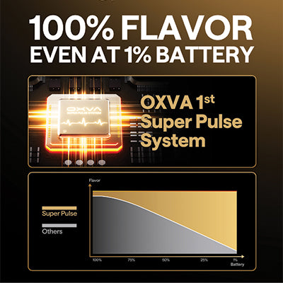 Oxva Xlim 3 Ultra