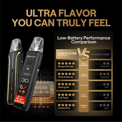 Oxva Xlim 3 Ultra
