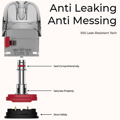 Vaporesso Luxe Q2 SE